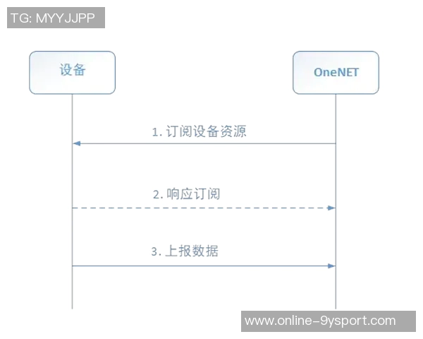 雄鹿因科斯塔斯无法签双向合同选择签下老五增强阵容深度 雄鹿因科斯塔斯无法签双向合同选择签下老五增强阵容深度
